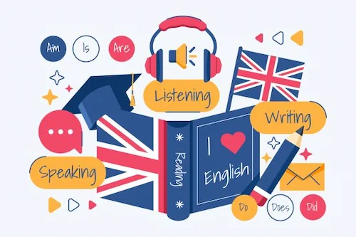 Inglês do básico ao avançado